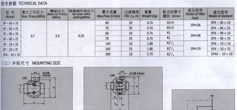 中国·304永利(集团有限公司)-官方网站
