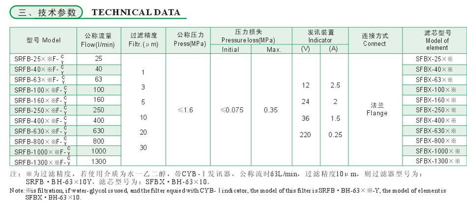 中国·304永利(集团有限公司)-官方网站