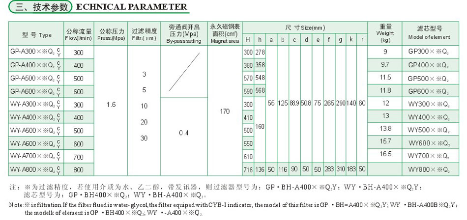 中国·304永利(集团有限公司)-官方网站