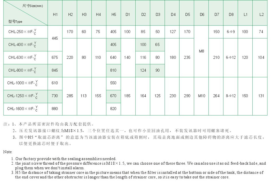 中国·304永利(集团有限公司)-官方网站