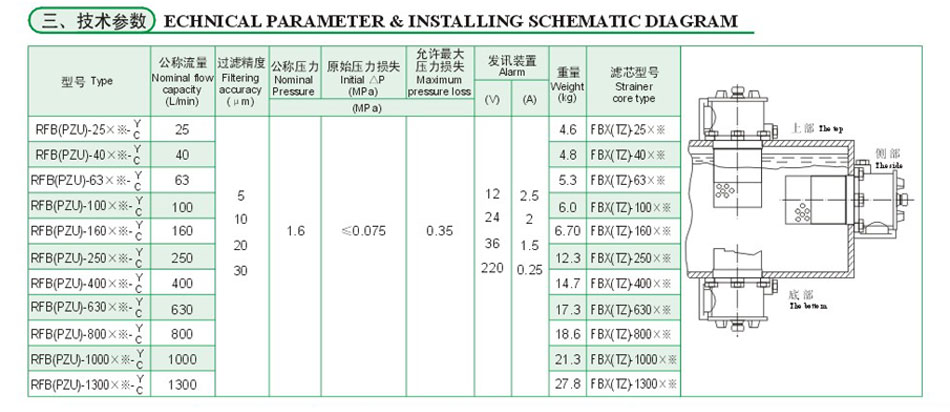 中国·304永利(集团有限公司)-官方网站