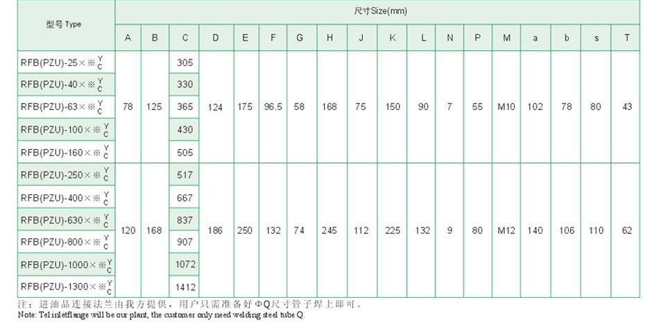 中国·304永利(集团有限公司)-官方网站