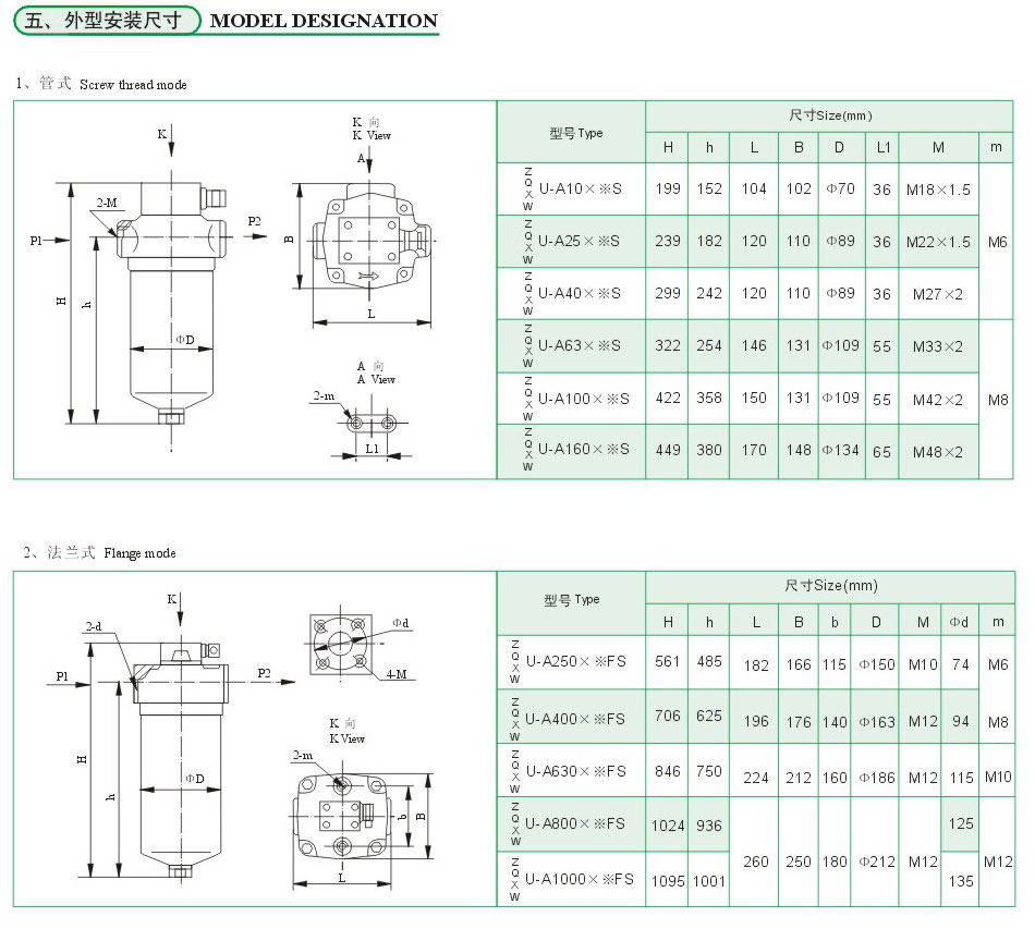 中国·304永利(集团有限公司)-官方网站