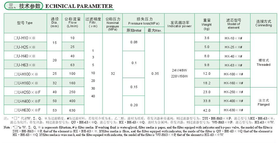 中国·304永利(集团有限公司)-官方网站