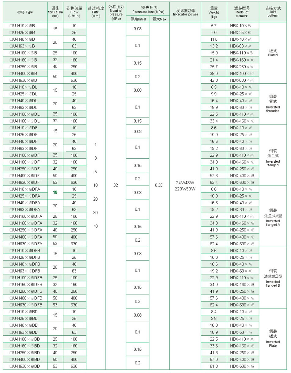 中国·304永利(集团有限公司)-官方网站