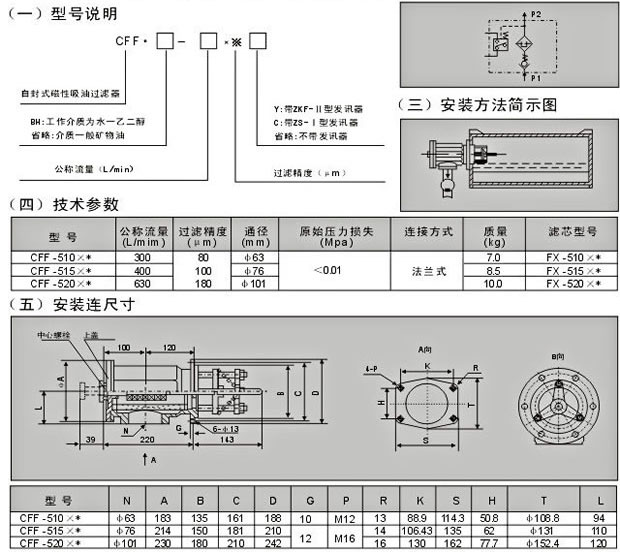 中国·304永利(集团有限公司)-官方网站
