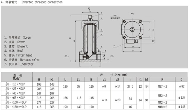 中国·304永利(集团有限公司)-官方网站