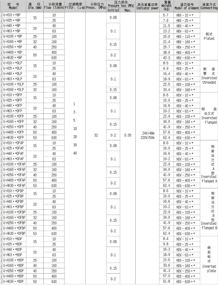 中国·304永利(集团有限公司)-官方网站